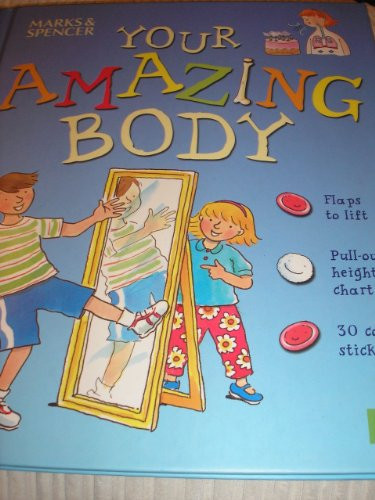 2213073482844.jpg Your amazing body