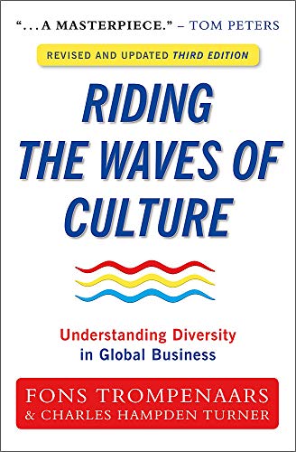 Riding the waves of culture: understanding diversity in global business.