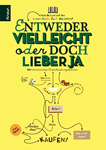 Entweder vielleicht oder doch lieber ja