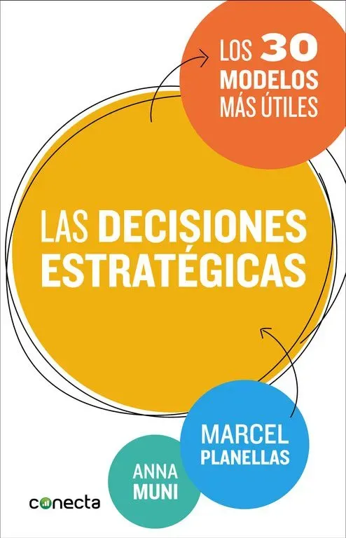 9788416029273_las-decisiones-estrategicas_front-1.webp Las decisiones estratégicas