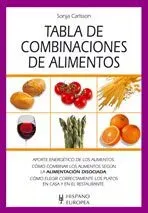 Tabla de combinaciones de alimentos
