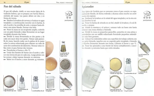 Panes, pizzas y focaccias