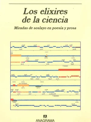Los elixires de la ciencia