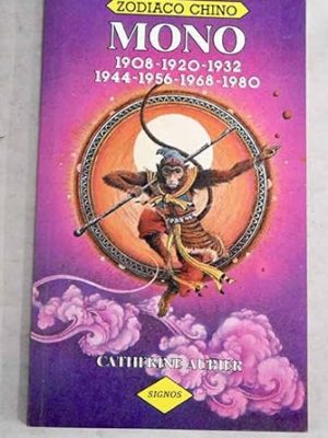 Mono: 1908, 1920, 1932, 1944, 1956, 1968, 1980