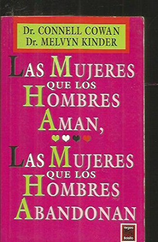 Mujeres que los hombres aman (spanish edition)